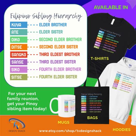 Filipino Sibling Hierarchy Compact Tote Bag Everyday Gift Ideas For