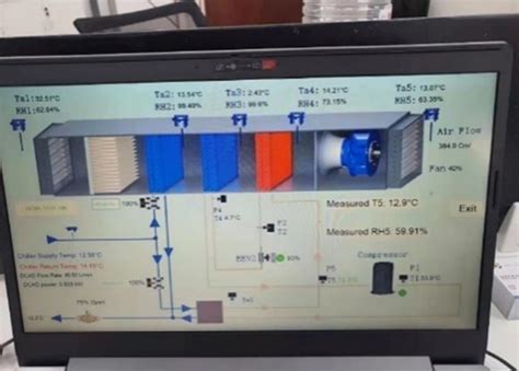 Dual Cycle Air Dehumidification System For Dedicated Outdoor Air System