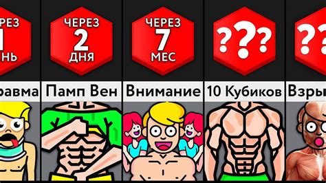 Если Качать Пресс 1000 Раз В День?! - YouTube