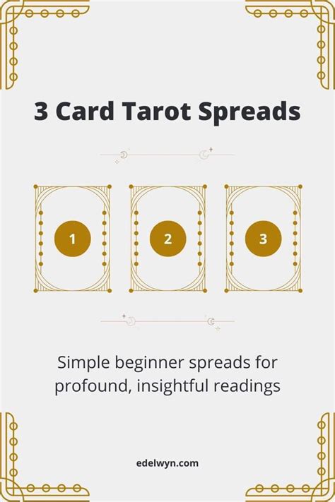 Three Card Tarot Spreads The Ultimate List Of 3-Card Spread, 55% OFF