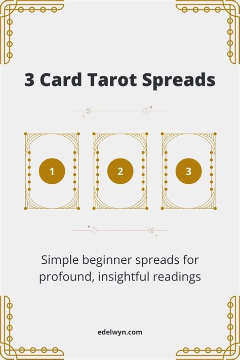 Three Card Tarot Spreads The Ultimate List Of 3-Card Spread, 55% OFF