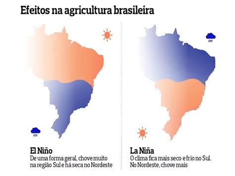 CLIMATOLOGIA GERAL Ppt Carregar