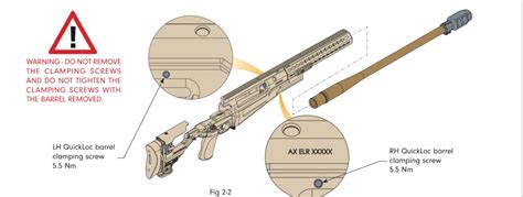 Accuracy International AX50 ELR Высокоточная Стрельба