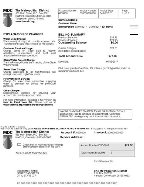 Estimated Water Bills The Mdc