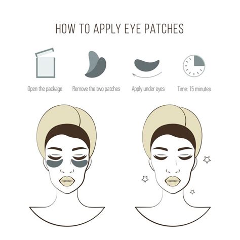 Steps How To Apply Eye Patches Cosmetic Mask For Eye Vector Isolated