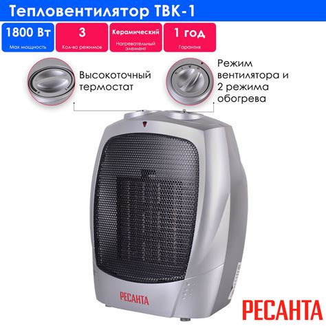 Тепловентилятор, обогреватель электрический с вентилятором Ресанта ТВК ...