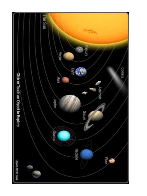 Solar System | PDF 
