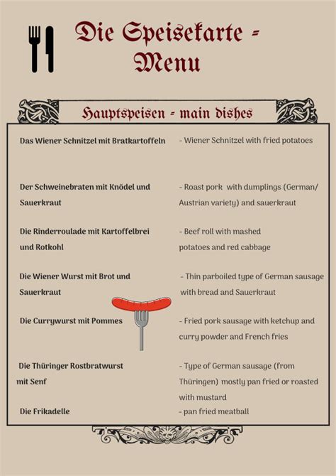 Ultimate German Language Learner’s Guide to Ordering Food in a ...