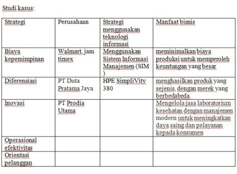 Review Pembelajaran Sistem Informasi Dalam Organisasi By Susi