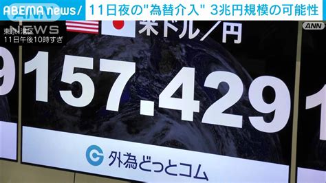 11日夜の政府・日銀による為替介入は3兆円規模の可能性