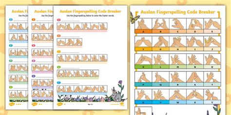 Auslan Easter Fingerspelling Code Breaker Profesor Hizo