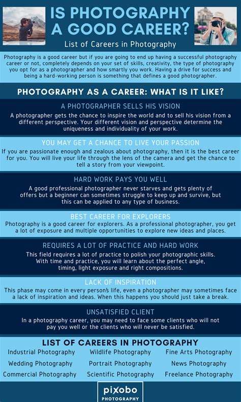 Is Photography A Good Career List Of Photography Careers Photography Career Types Of