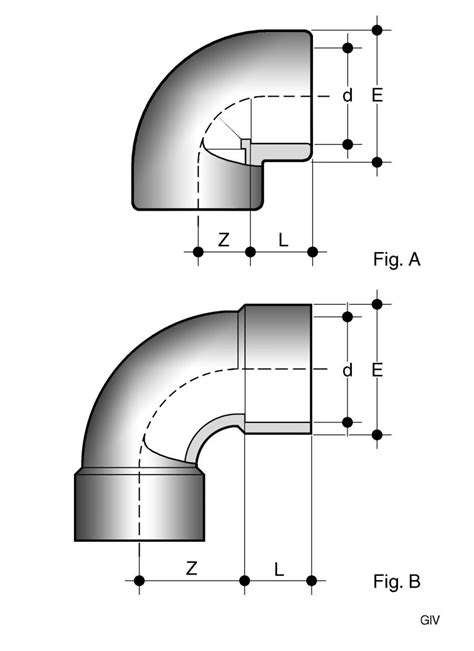 Cat Elbows Scj Vinidex Pty Ltd