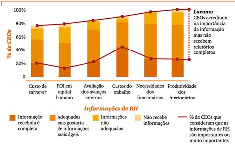 Exemplos De Dinamicas De Grupo Para Recrutamento E Seleção Novo Exemplo