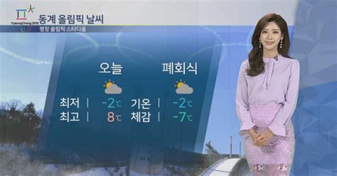 날씨 전국 미세먼지 나쁨종일 평년 기온 유지