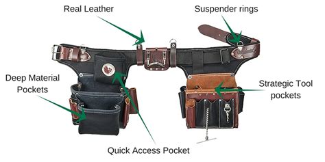 Electrician Tool belt Guide | Electrician Mentor