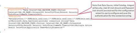 Configurable SQL Connection Strings