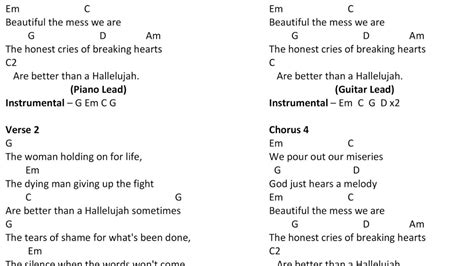 Raise A Hallelujah Chords Pdf Vacationopm