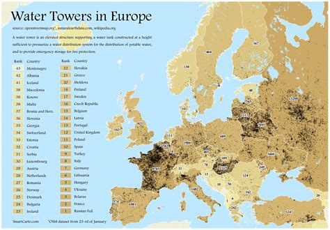 Les Ch Teaux D Eau En Europe