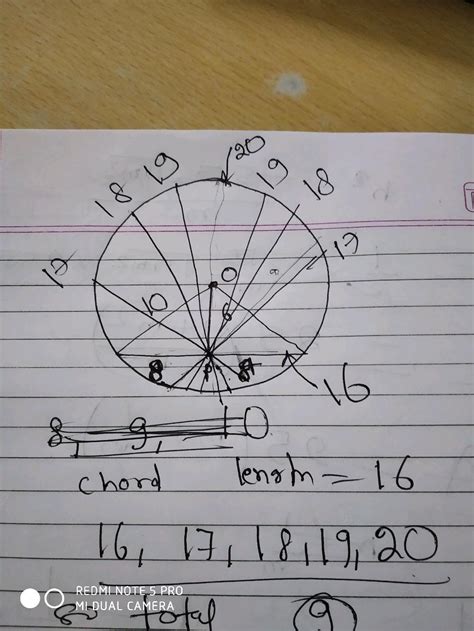 Question Let O Be The Centre Of A Circle Having Radius Unit