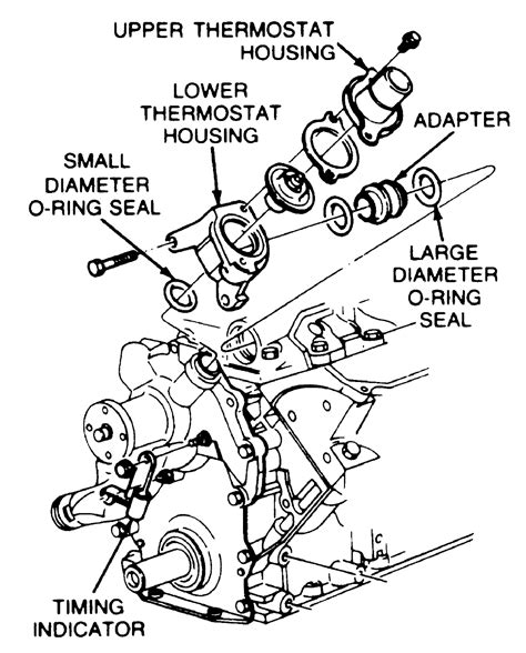 Repair Guides Engine Mechanical Thermostat Autozone