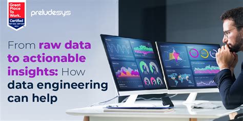 From Raw Data To Actionable Insights Using Data Engineering