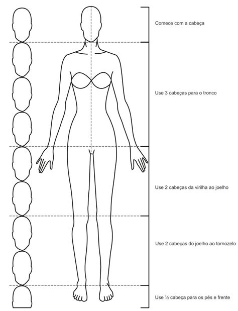 Desenho De Moda Dicas Para Iniciantes Blog Croquiando Moda Ts Croquis