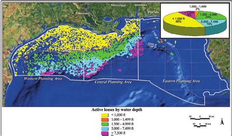 Gulf Oil Field Geology