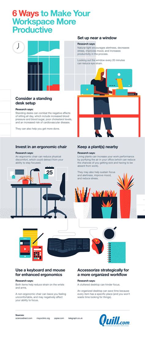 Increase Productivity Infographic