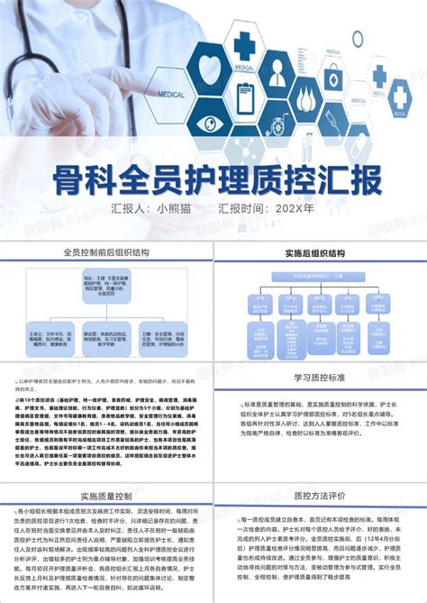 骨科全员护理质控汇报ppt模板免费下载编号156cq8p3z图精灵