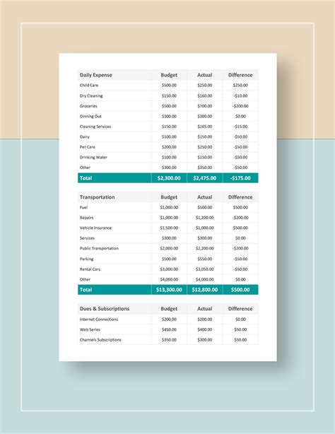 Simple Personal Budget Template - Download in Word, Google Docs, Excel ...