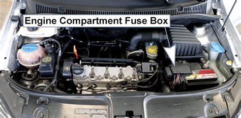 Fuse Box Diagrams Volkswagen Fox 2009 2012