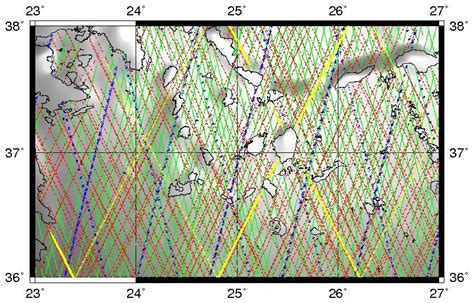 The Distribution Of Satellite Altimetry Observations Used In The