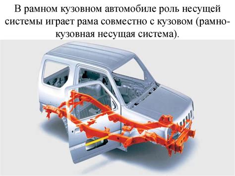 Несущая конструкция. Кузова и рамы - презентация онлайн