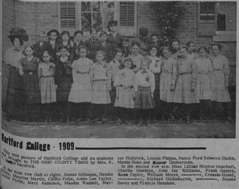 Ohio County, Kentucky History: Hartford College - 1909