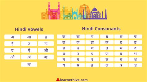 Is Hindi Hard To Learn 9 Things You Can Expect