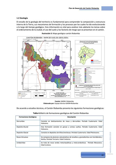 Plan De Desarrollo Y Ordenamiento Del Cantón Riobamba 2015 2030 By