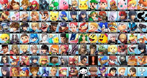 Super Smash Bros Ultimate Extended Roster By Animalofeden On Deviantart