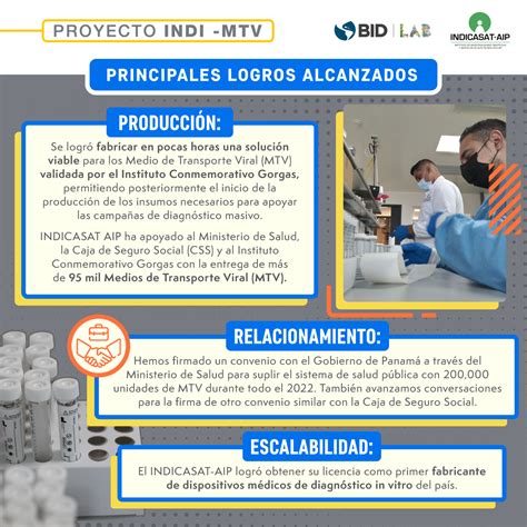 INDICASAT AIP 20añosindicasat on Twitter Los logros alcanzados son