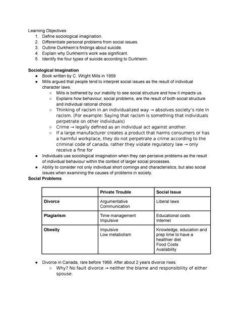 Soci Week Suicide Video Lecture Notes Soci Ucalgary