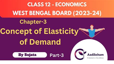 Concept Of Elasticity Of Demand Part Economics Chapter Class