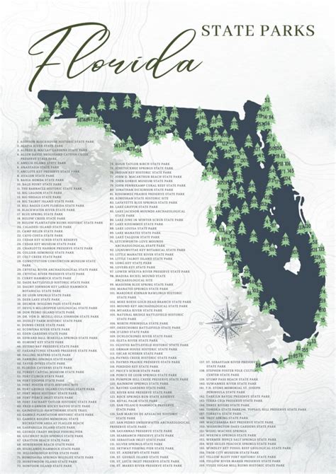 Explore Florida State Parks: Nature, Wildlife, and Beaches