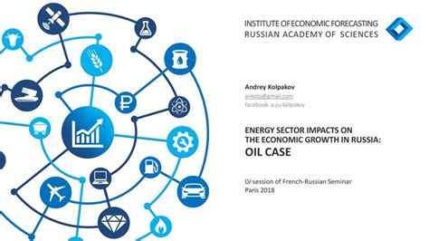 INSTITUTE OF ECONOMIC FORECASTING RUSSIAN ACADEMY OF SCIENCES - ppt ...