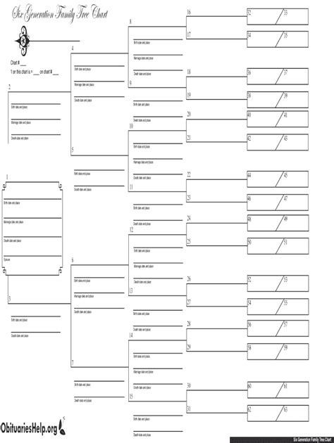 Free Fillable Family Tree Fill Online Printable — db-excel.com