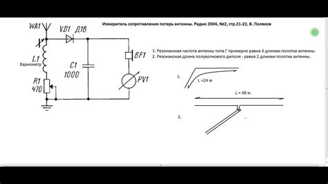 Измерение сопротивления заземления. Немного о СВ. - YouTube