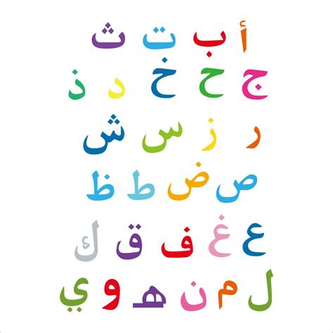 Free Shipping Arabic Alphabet Wall Stickers For Children Learning