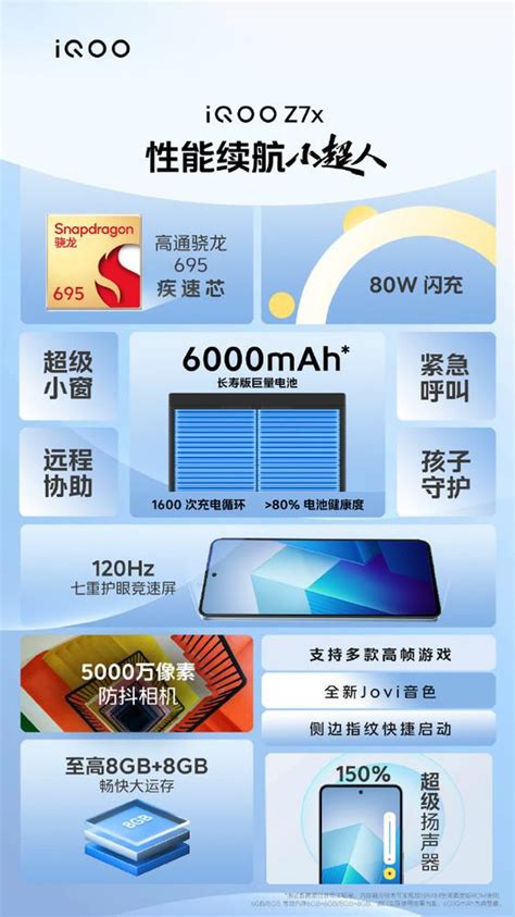 性能續航小超人登場iQOO Z7系列正式發佈 1299元起 每日頭條