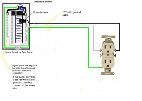 How To Wire A 20 Amp Outlet