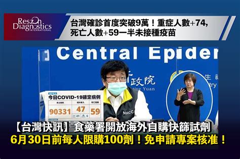 【台灣快訊】食藥署開放海外自購快篩試劑 6月30日前每人限購100劑！ 免申請專案核准！ Reszonics