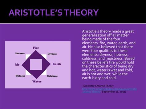 PPT - Aristotle And The Atomic Theory! PowerPoint Presentation - ID:3068467